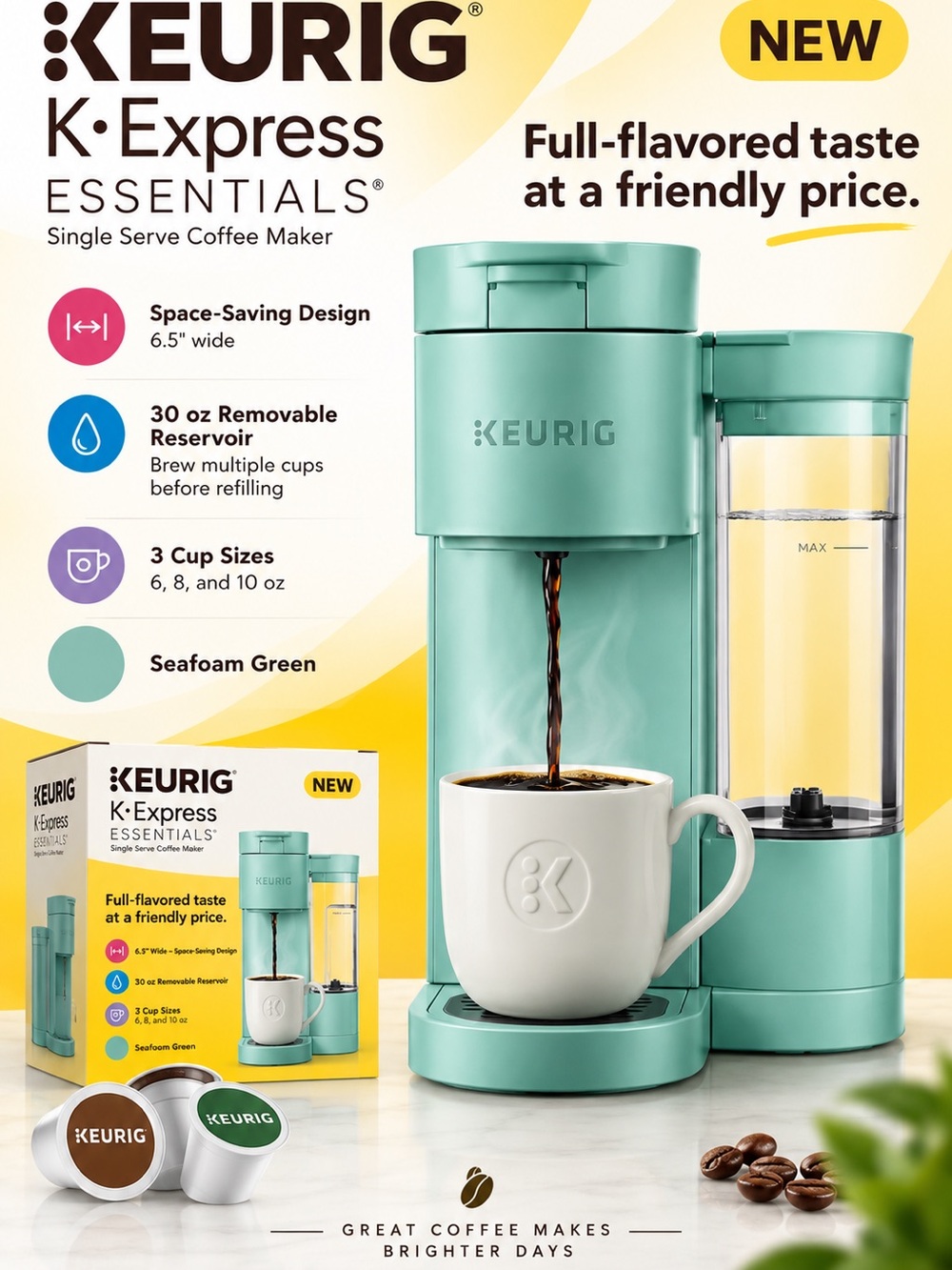 BRAND NEW Keurig Coffee Maker Box